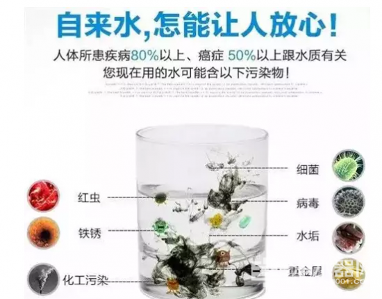 80%的疾病都與飲水有關 你還在拒絕凈水器嗎